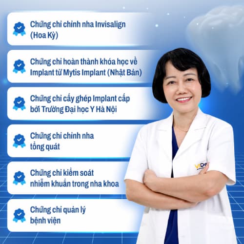 Bác sĩ CKII Nguyễn Thị Thái