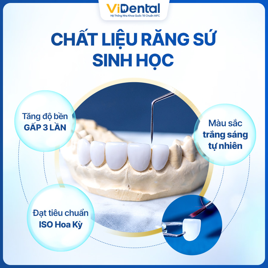 Chất liệu răng sứ sinh học Nano Biotech