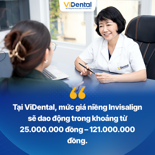 Giá niềng Invisalign khoảng từ 25.000.000 đồng – 121.000.000 đồng